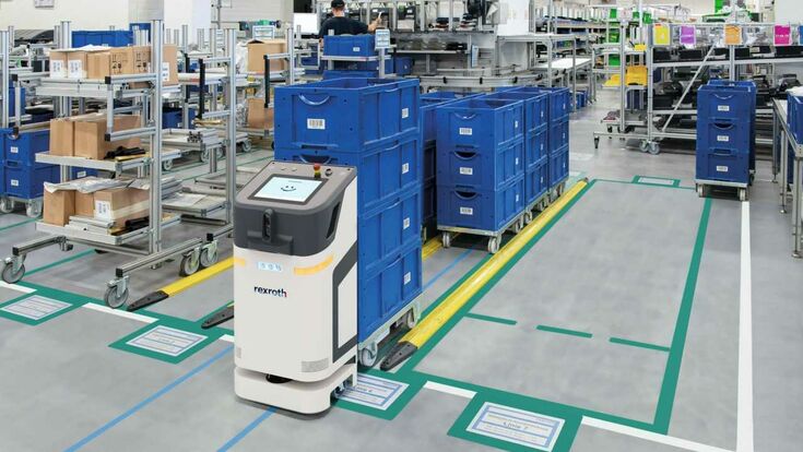 © Bosch Rexroth AG Bosch