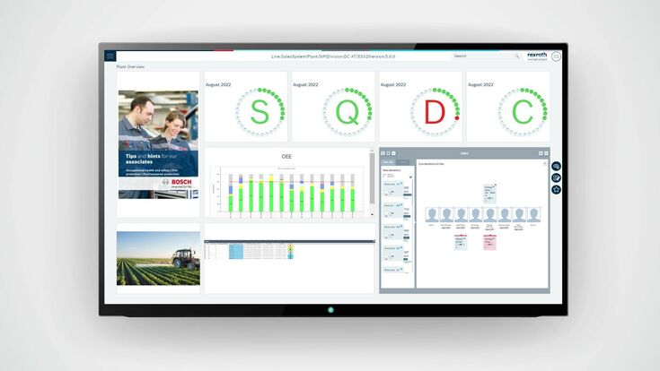 © Bosch Rexroth software Screenshot